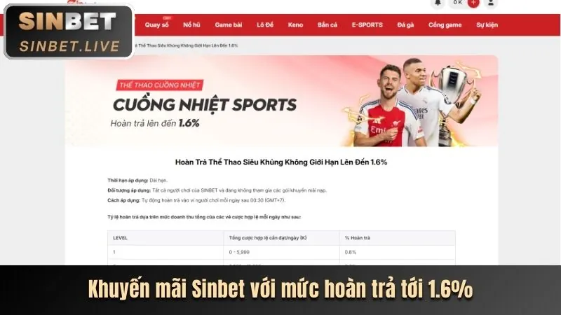Kêu gọi hành động OK9 link vào